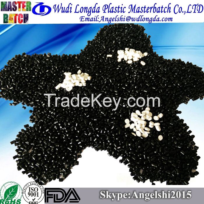 color fluorescent masterbatch for blow film and injection molding