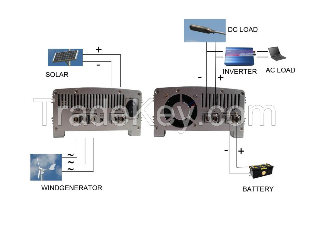 12V 24V Off grid wind solar hybrid charge controller 