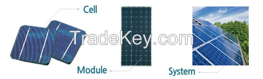 Solar energy generation