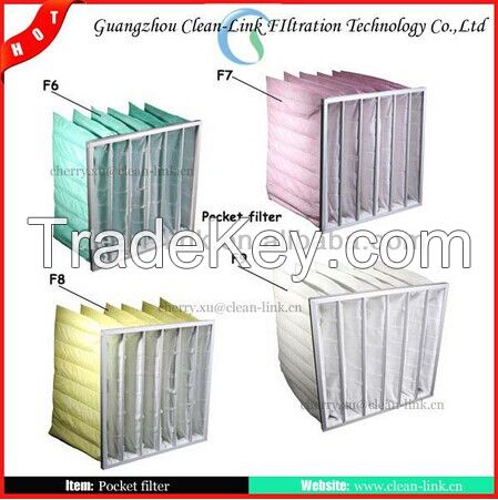 Middle Efficiency Synthetic Fiber Pocket Air Filter