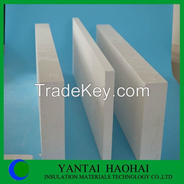 Yantai manufacturer 1000-1150 degree/20-100mmthickness calcium silicate board/sheets/slab/board/bricks/panel/special shape board