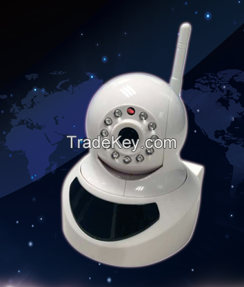 IP camera