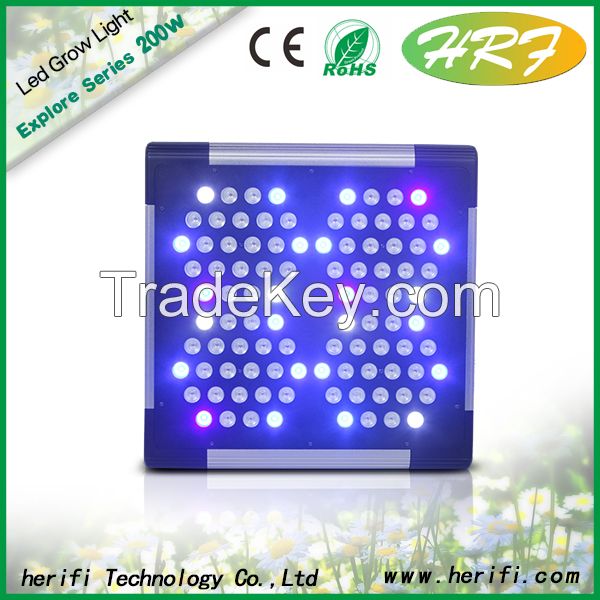 Explore    series    200w    400w    600w    800w    full    spectrum    led    grow    light    wholesale