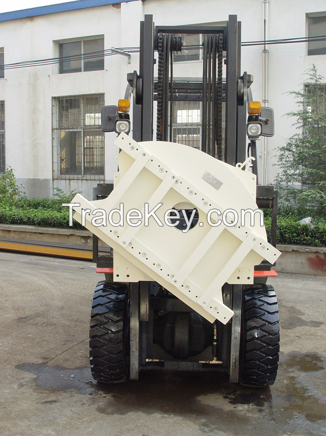 2.5t Forklift Attachment Rotator