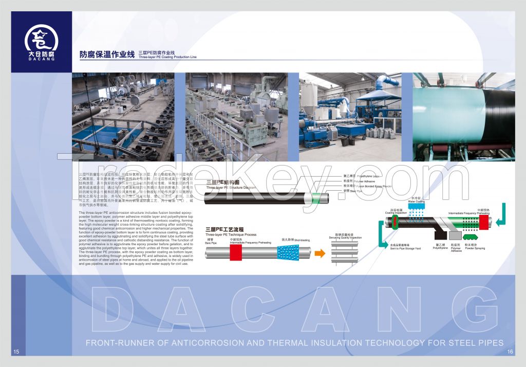 The three-layer PE coating equipment for steel pipe