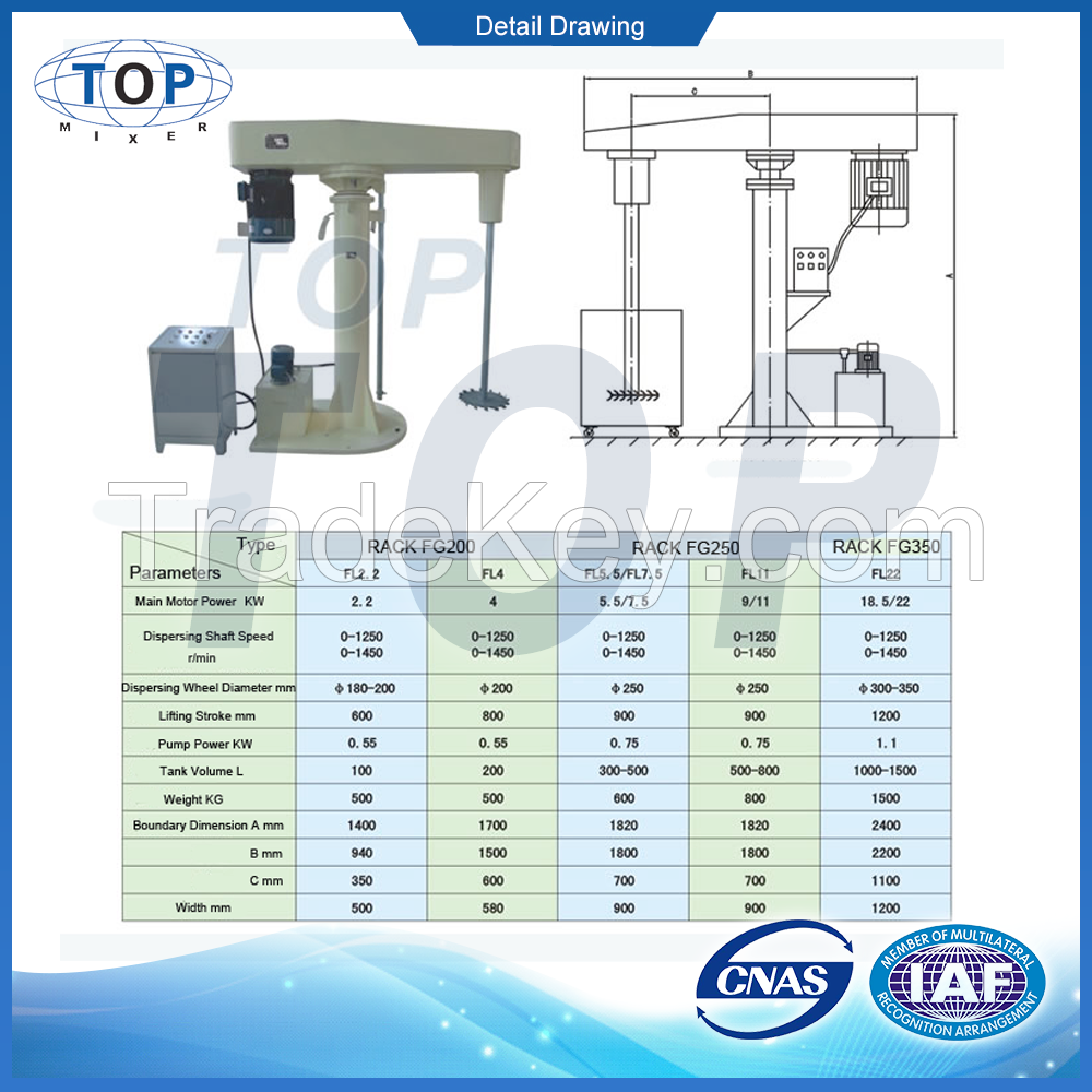 Dispersator Mixing Machine in Chemical Industry with Liquid and Solid Material