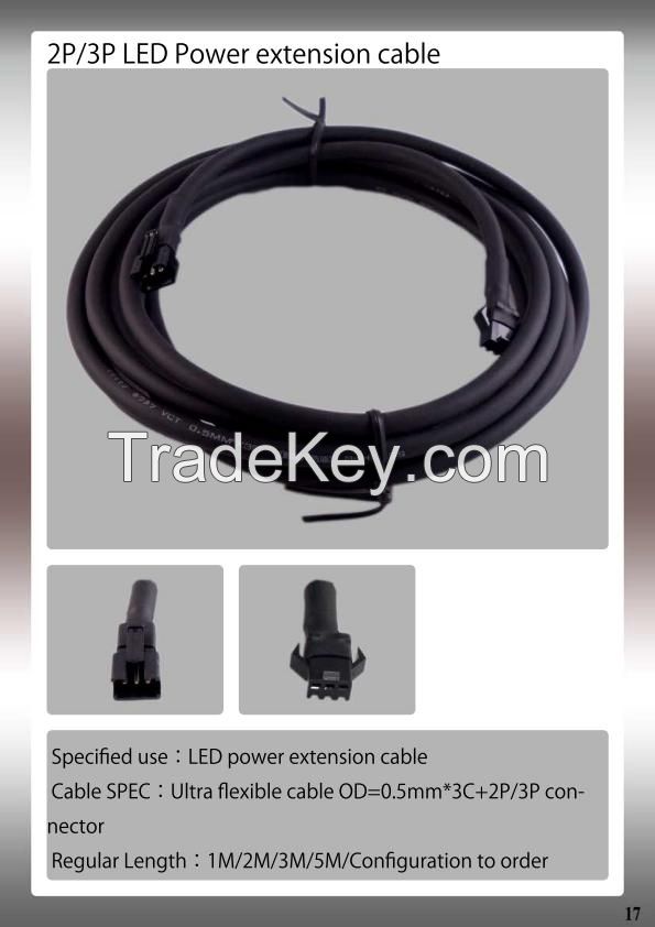 CCD camera cables