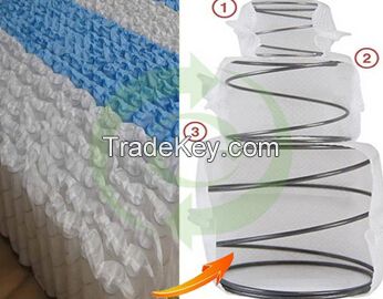 Mattress spring bag/Sofa cover