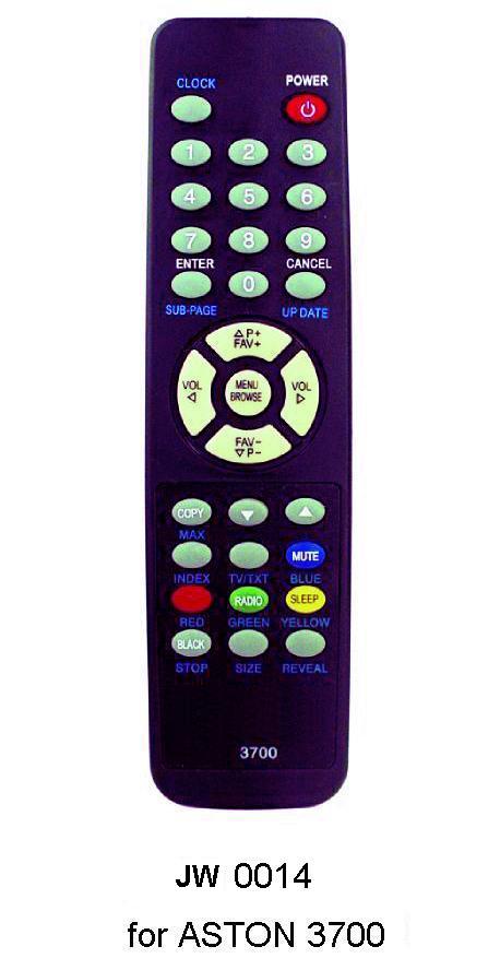 remote controller