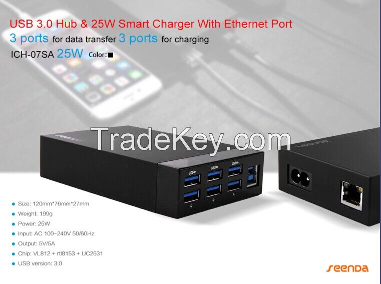 USB 3.0 hub with smart changer and Ethernet port