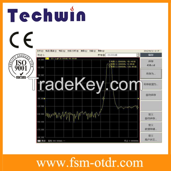 Techwin Brand Vector Optics Network Analyzer for Measuring EquipmentTW4600