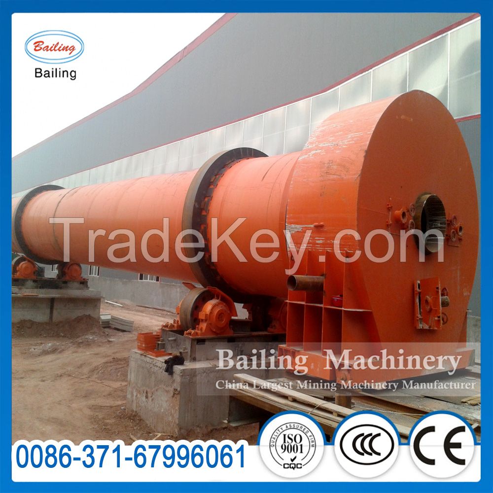  Rotary Kiln