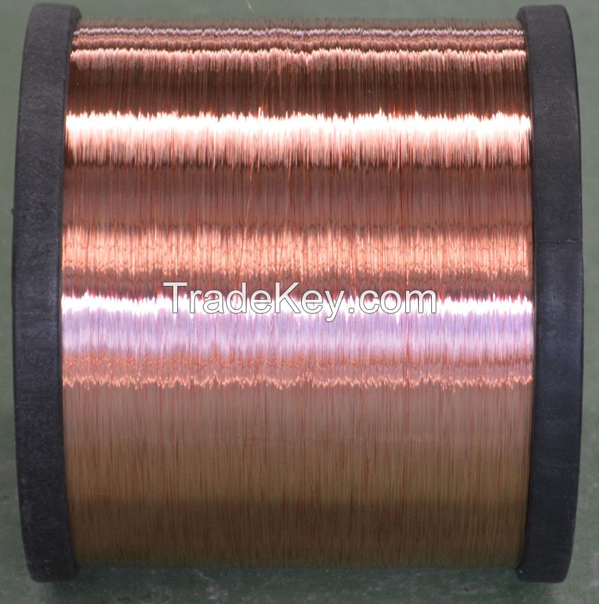 Copper Clad Aluminum Wire China Winding Wire