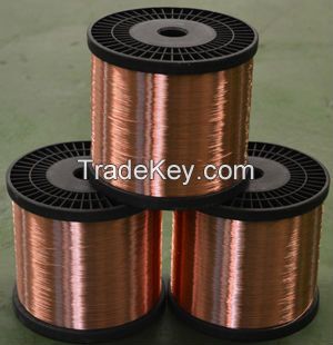 Copper Clad Aluminum Wire China Winding Wire