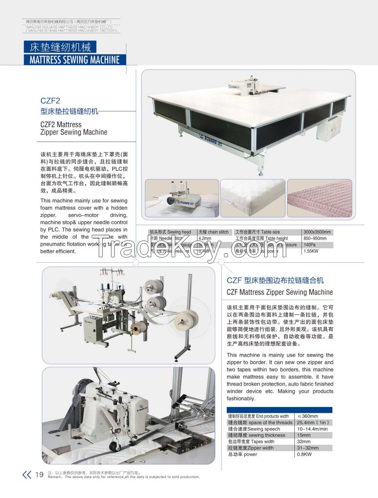 Mattress border zipper sewing machine