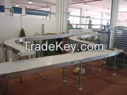 CONVEYORS