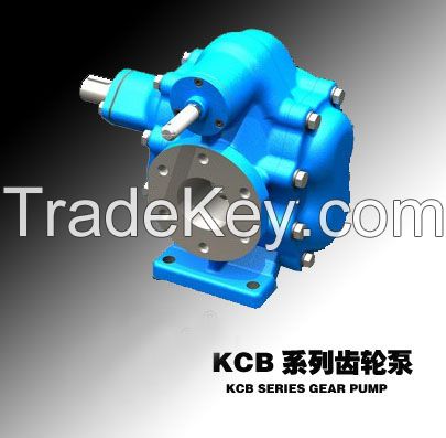 KCB/2CY/YCB series gear pump