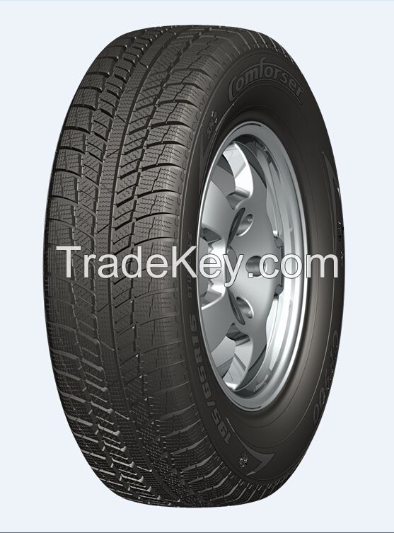 Car tires, Studless Winter tires