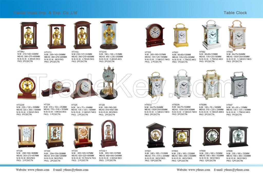 Clock Parts & Accessories