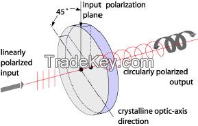 Mica Retardation Plates/Quartz Retardation Plates