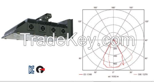 LED lighting(Mono track moving lighting)