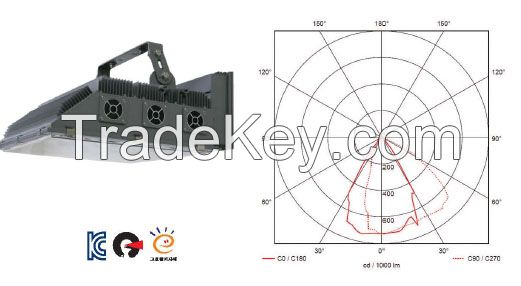 LED lighting(Mono track moving lighting)