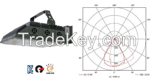 LED lighting(Mono track moving lighting)