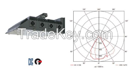 LED lighting(Mono track moving lighting)