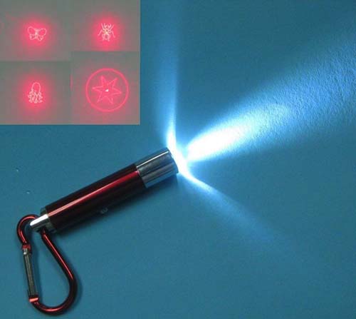 Keychain Projector