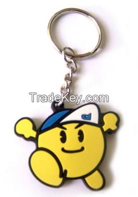 pvc keyring