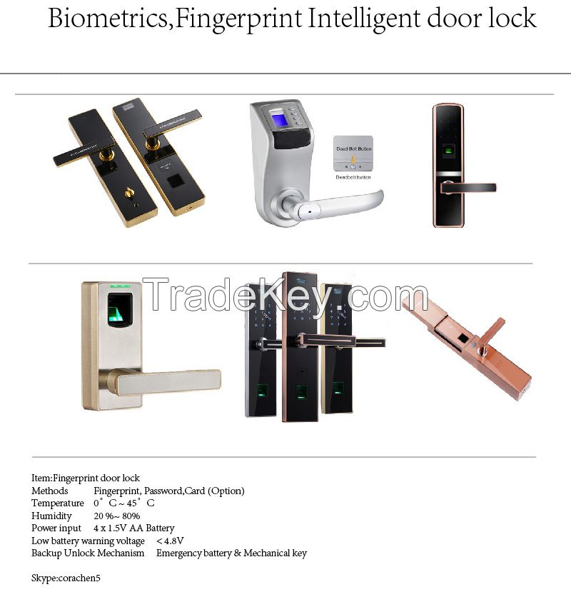 Biometric Fingerprint door lock