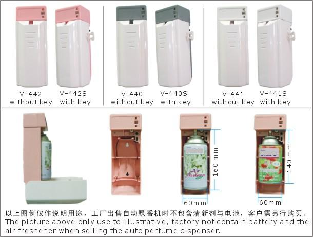 Automatic Aerosol / Perfume Dispenser