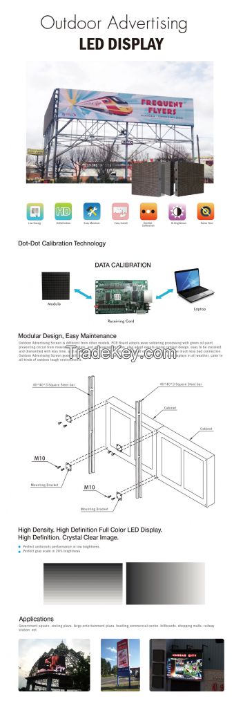 LED display products