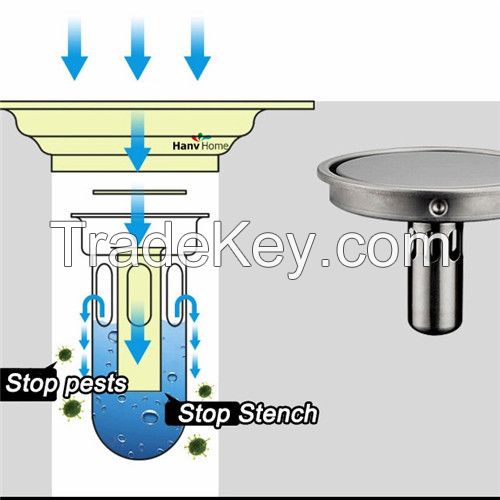 Tile Insert Round Floor Waste Grates Bathroom Shower Drain Diameter