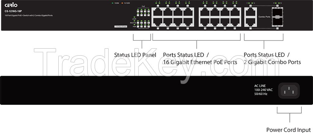 16 Port 10/100/1000M Gigabit PoE+ Switch with 2 Combo Gigabit Ports ( 400Watt Power )_CS-1216G-16P