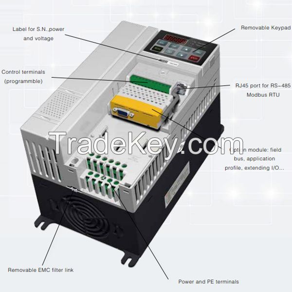 22KW UL Approved VFD