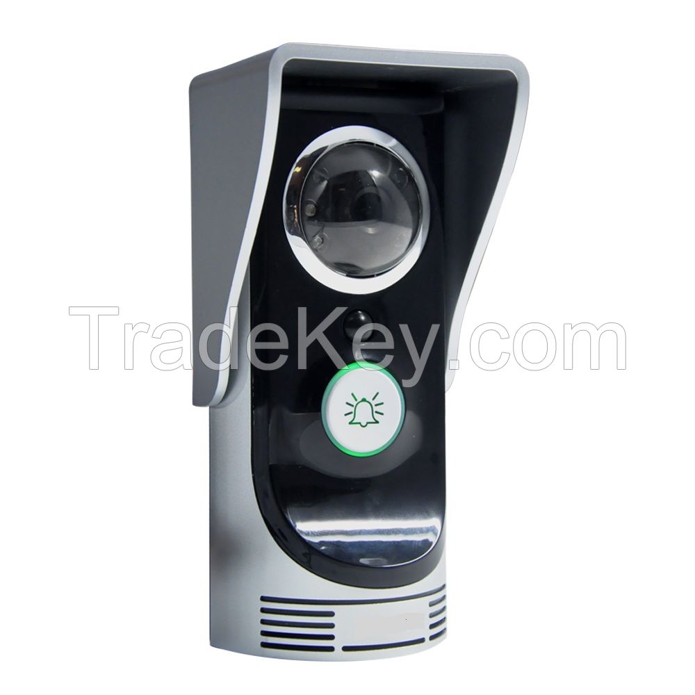 Wifi Digital Peephole Viewer