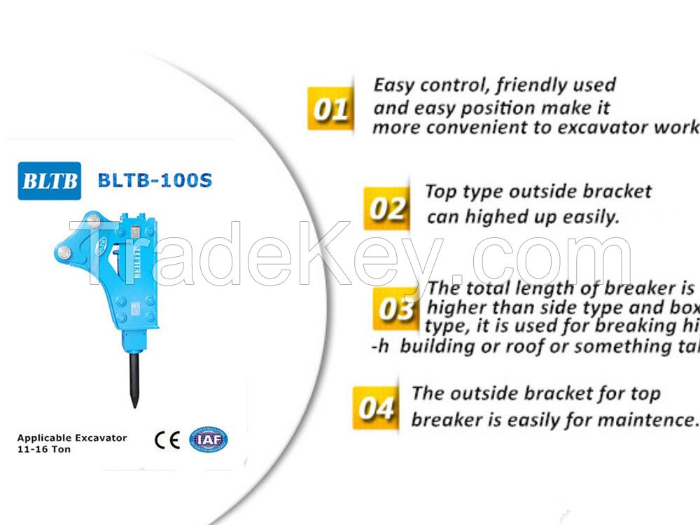 Hydraulic Breaker Hydraulic Rock Breaker Hydraulic Hammer 