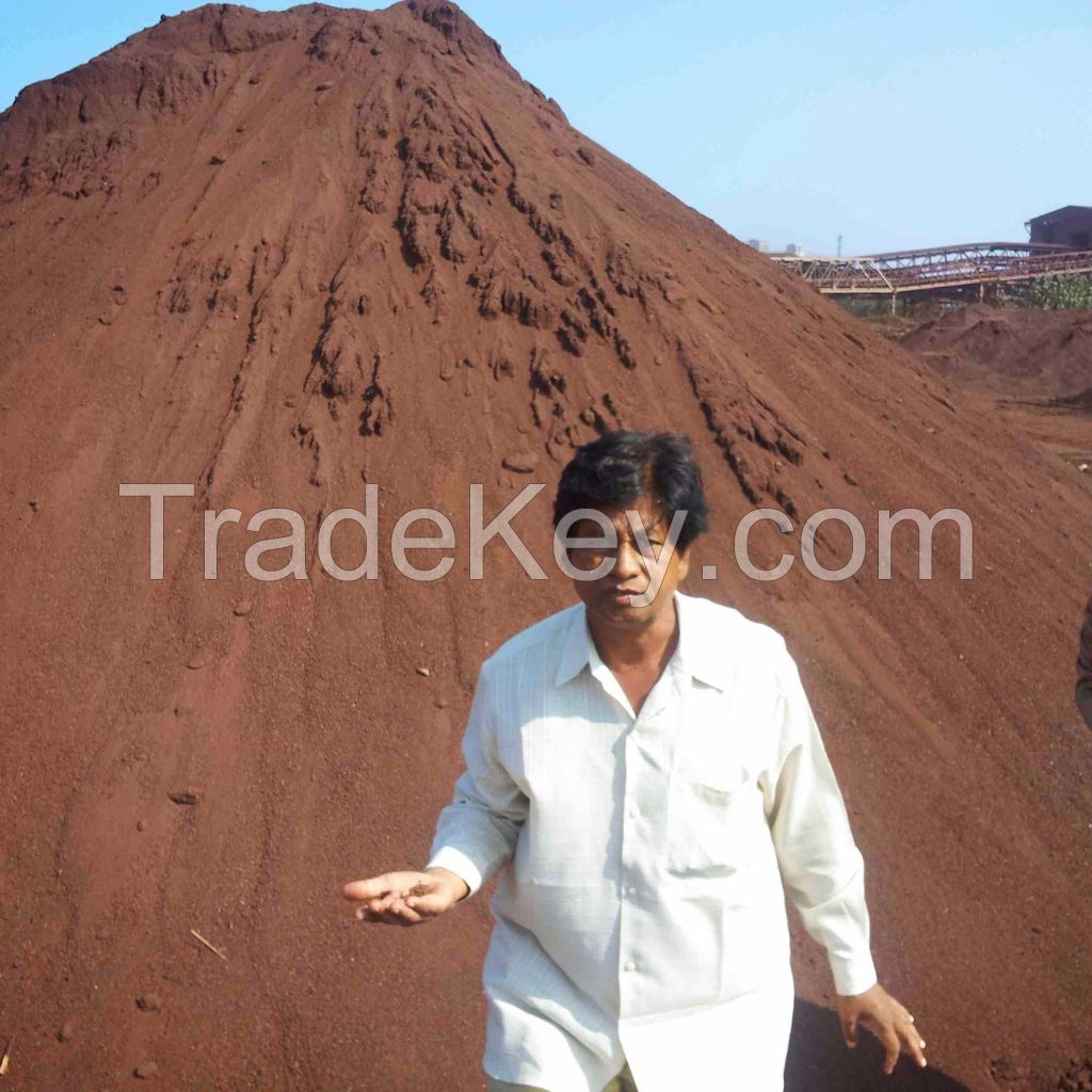 Competitive price natural iron ore sand for casting