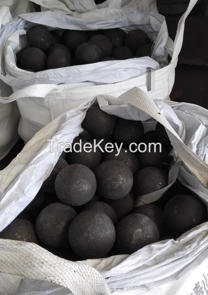 Low Price Forged Grinding Media Iron Steel Ball for Ball Mill and Mining.
