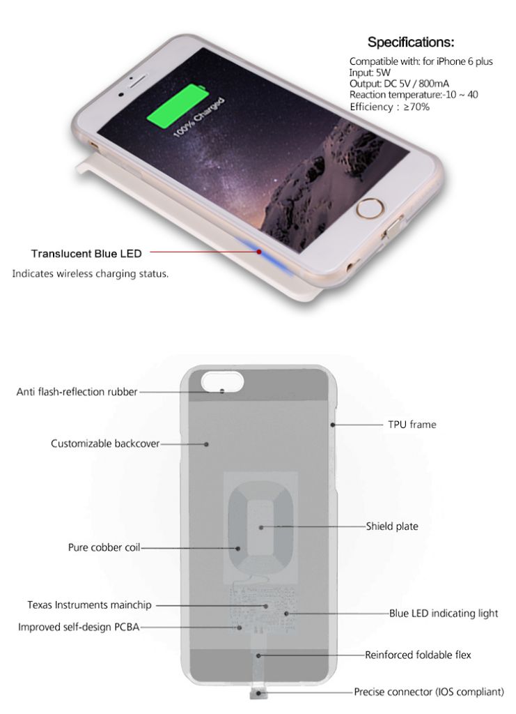 iPhone 5, 6, 6 +, 7, 7 + QI Wireless Charging Receiver Card