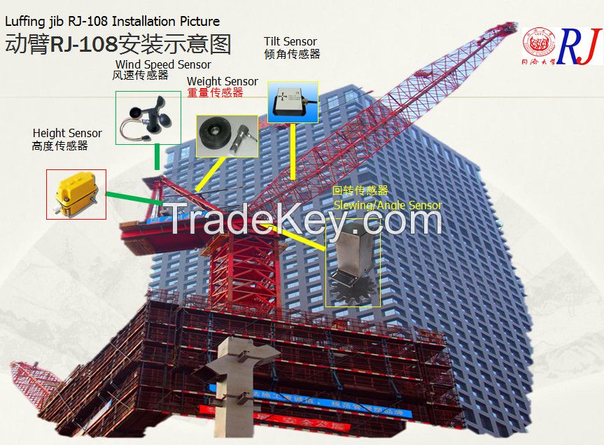 Tower Crane Anti Collision Safety Monitoring System