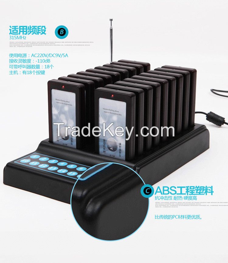 Wireless Pager Waiter Calling System