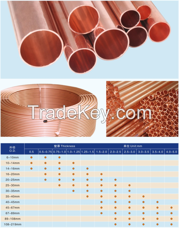 Copper Fittings Straight Copper Pipe