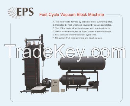 eps machine, eps machinery, eps cutting line, eps pre-expander