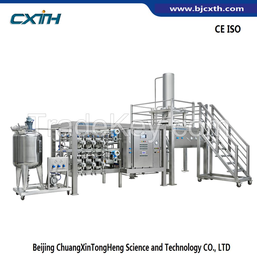 Industrial Preparative HPLC System-Chromatography, purification and separation