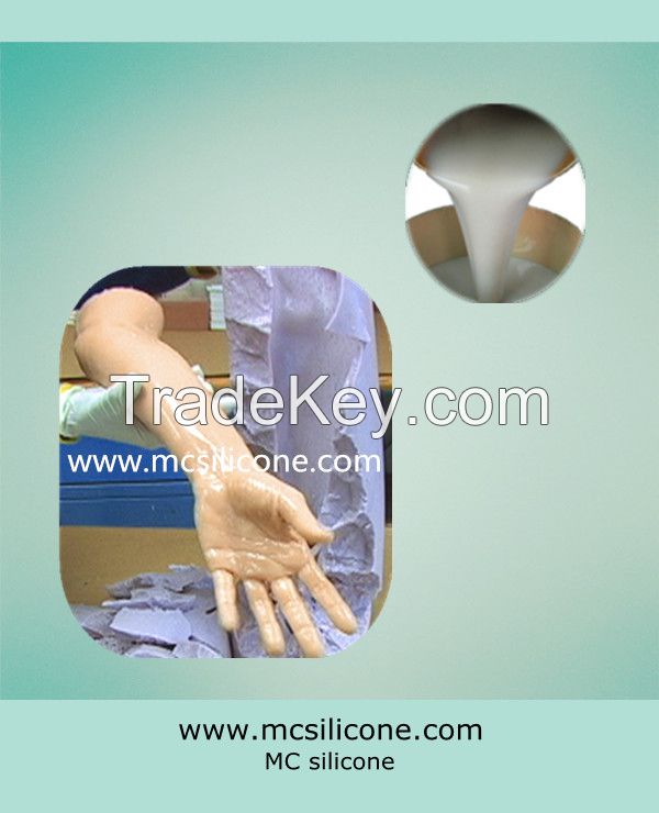 Where to buy good quality silicone rubber, LSR silicone for prosthetics foot