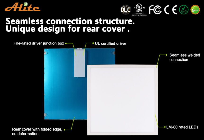 LED Panel Light