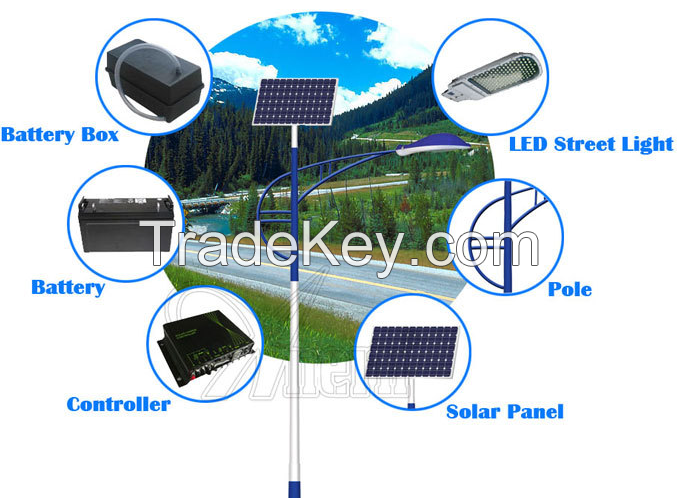 2015 customized battery backup solar street light with factory direct 