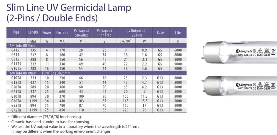 TUV G36T8 G13 base 36W UV-C germicidal bulb